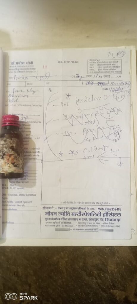 Doctor Praveen Soni Prescription